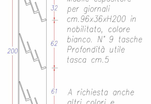 produttori scaffali per edicole